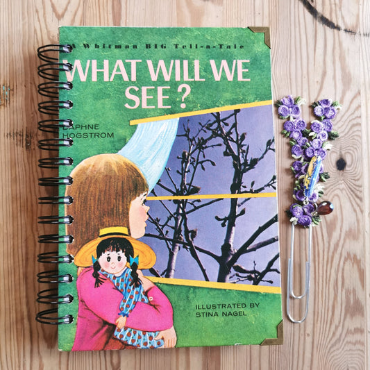 Muistikirja "What will we see?"